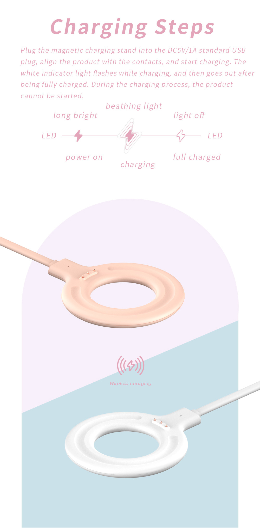 usb Charger for portable juice - Beauty Queen Makeup 리뷰 및 가격